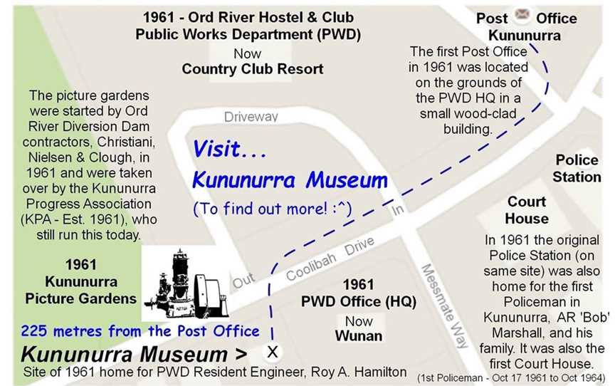 Kununurra Museum, Attractions in Kunnunurra