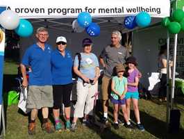 Grow Mental Wellness Support Groups