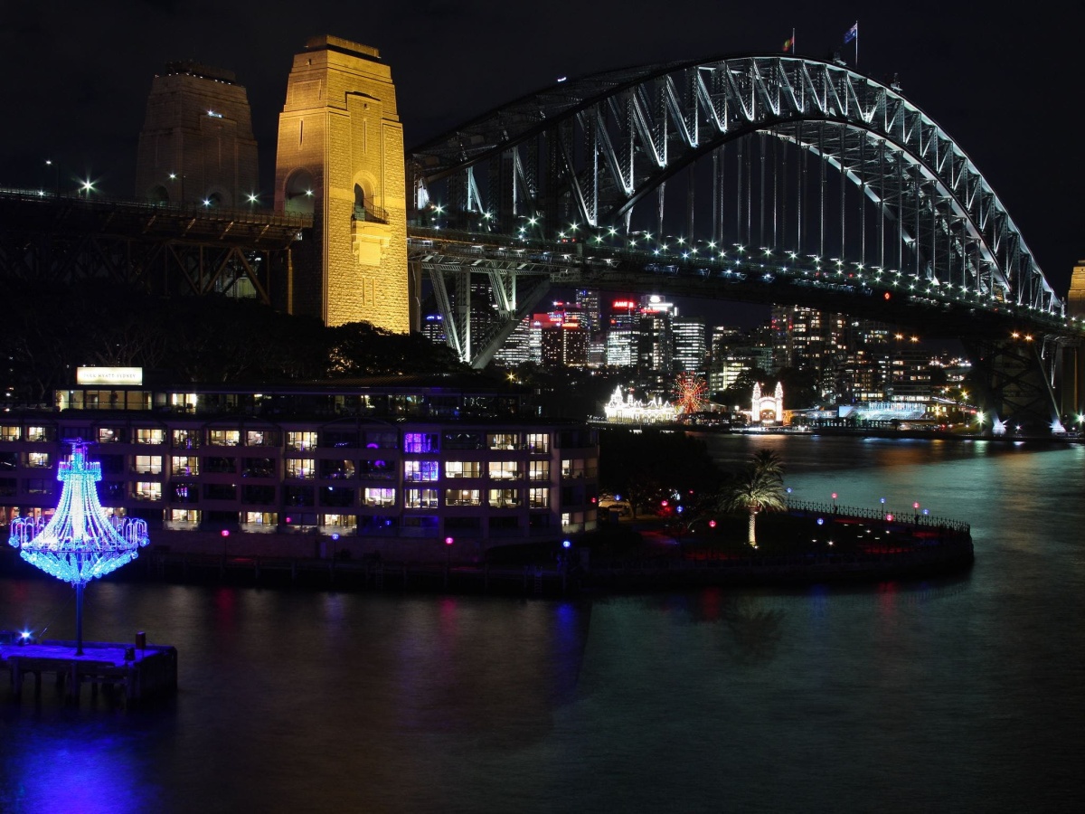 SignaturePhoto Photography Tours